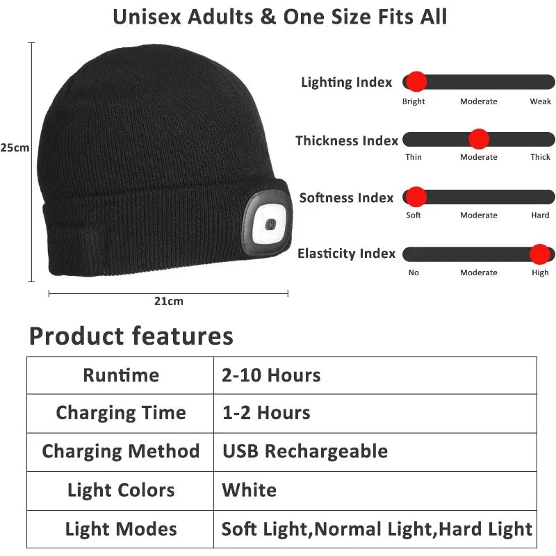 Gorro Luz frontal integrada de 4 LED, 3 tipos de brillo de luz. , otoño e invierno, ideal para pesca, camping, senderismo etc.
USB Recargable