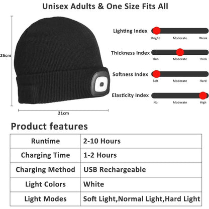 Gorro Luz frontal integrada de 4 LED, 3 tipos de brillo de luz. , otoño e invierno, ideal para pesca, camping, senderismo etc.
USB Recargable