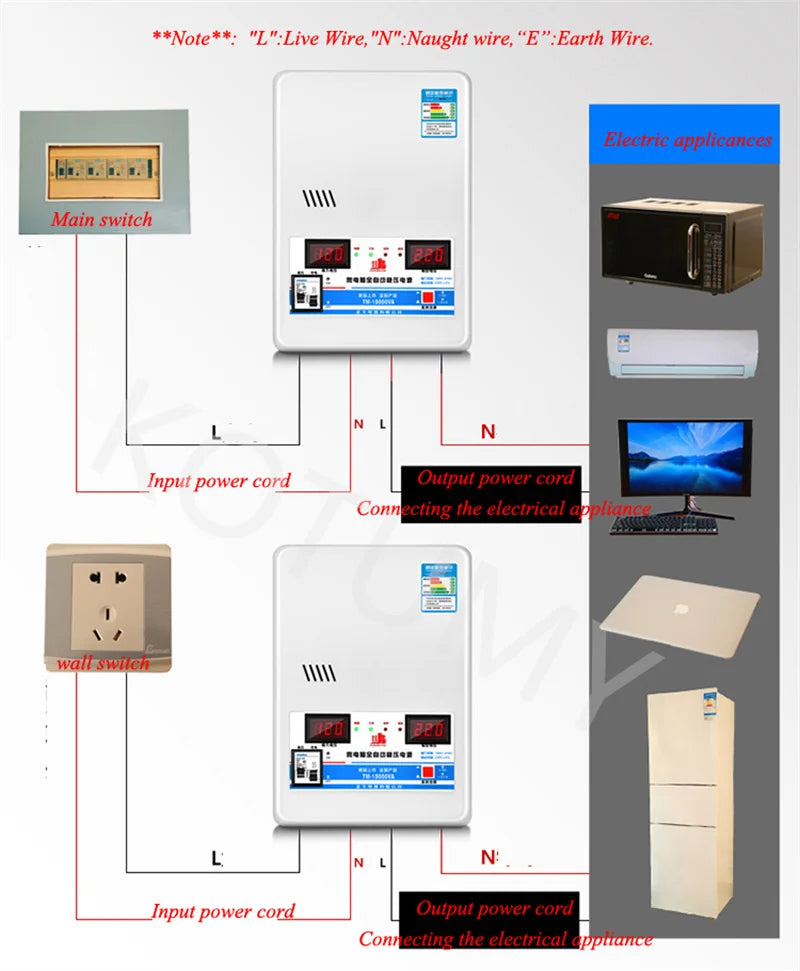 Estabilizador de voltaje 220v, para sistemas de hasta 20kw, con doble pantalla de entrada y salida, para sistemas en interruptor, o fuera de red, para eólica, solar, e híbrida.