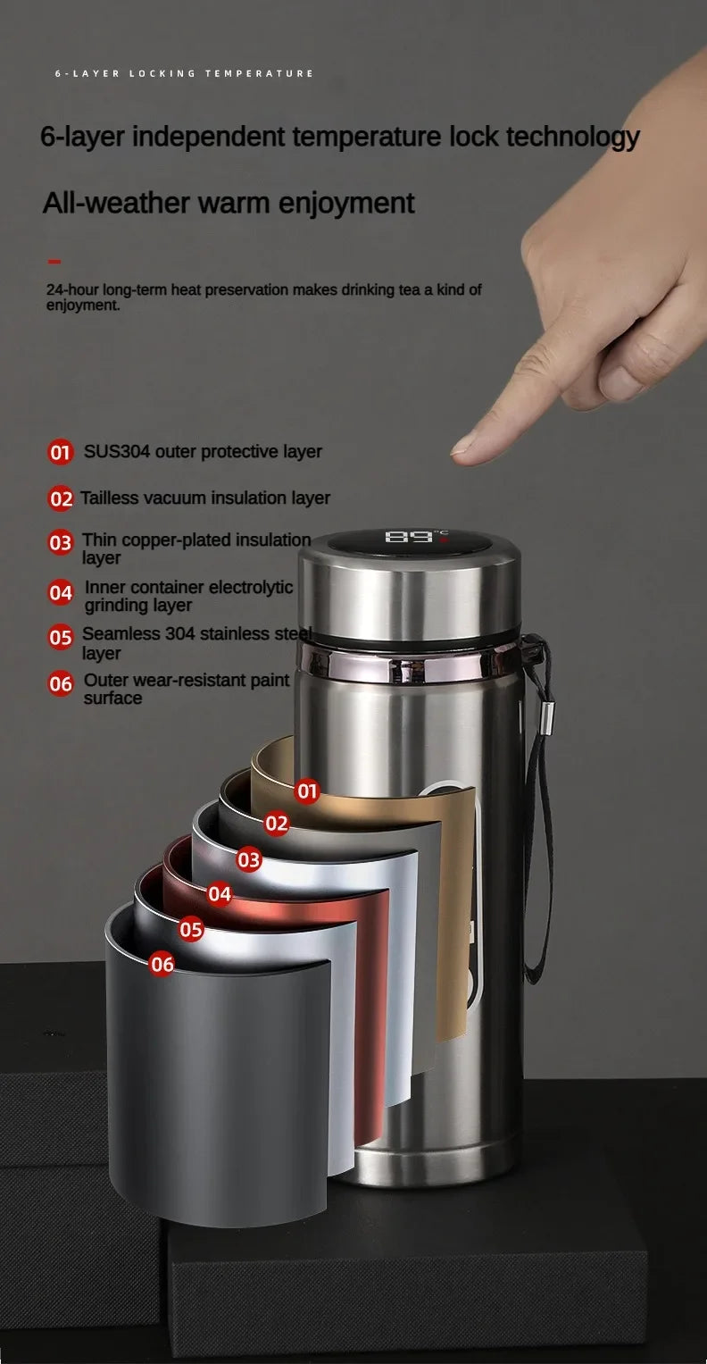 500ML-1 Liter Stainless Steel Thermal Bottle with LED Temperature Indicator.