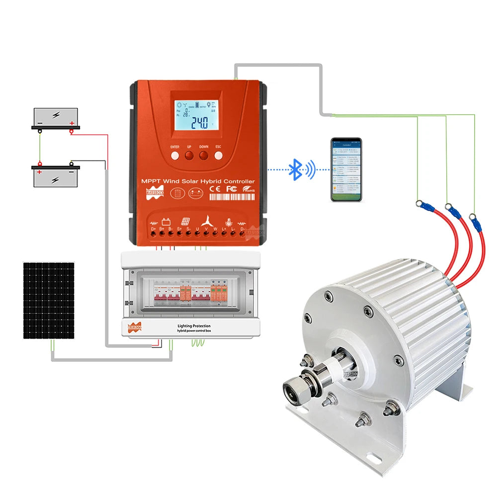 Controlador Mppt para híbrido solar/eólico hasta 3kw con WiFi ajustable para 12V,24V,48V con display LCD, específico para baterías Lifepo4. Se usa via Bluethoot derecto en app. Para swithc, o tanbien off grid