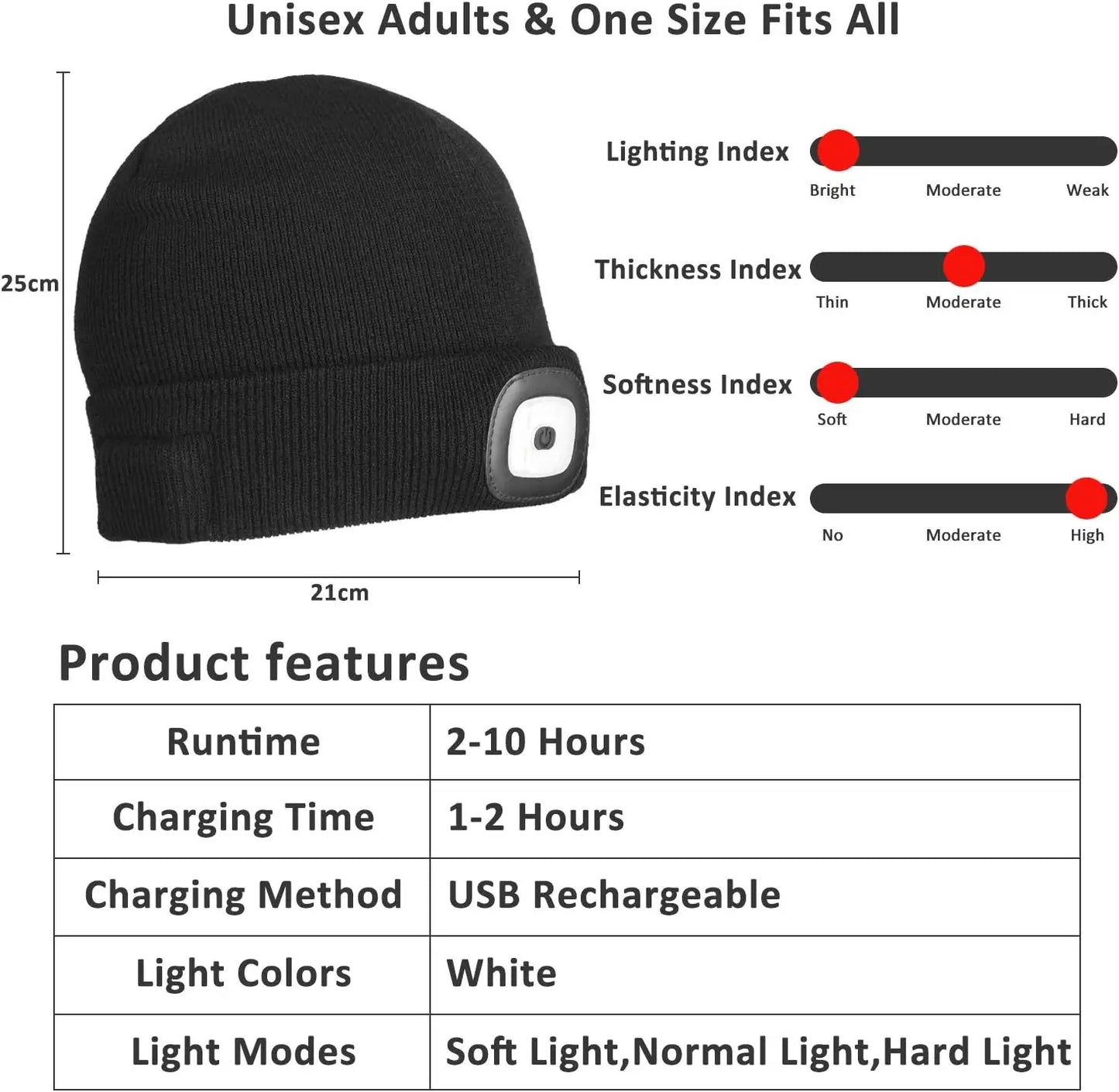 Gorro Luz frontal integrada de 4 LED, 3 tipos de brillo de luz. , otoño e invierno, ideal para pesca, camping, senderismo etc.
USB Recargable