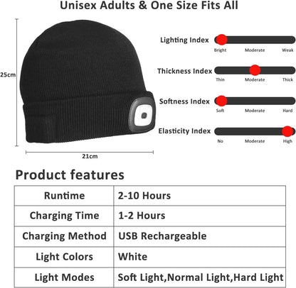 Gorro Luz frontal integrada de 4 LED, 3 tipos de brillo de luz. , otoño e invierno, ideal para pesca, camping, senderismo etc.
USB Recargable