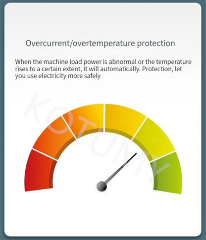 Estabilizador de voltaje 220v, para sistemas de hasta 20kw, con doble pantalla de entrada y salida, para sistemas en interruptor, o fuera de red, para eólica, solar, e híbrida.