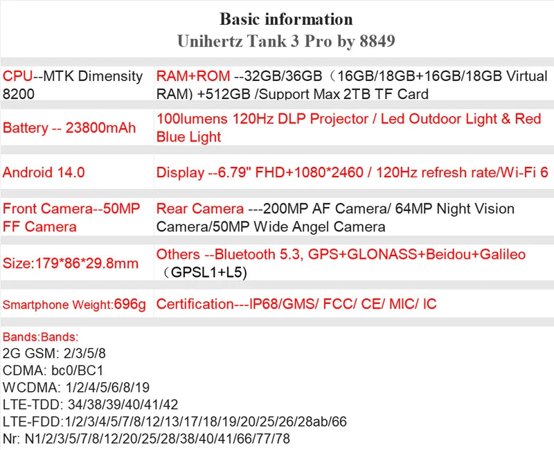 Rugged phone, Unihertz Tank 3 Pro 8849 Led torcia a 100 Lumens, 5G, Proiettore autoregolato,  phone, Ram 32GB/36GB ,512GB ROM, batteria 23800mAh 120W,200MP, NFC, bluethoot, wify, camera infrarossi per riprese notturne