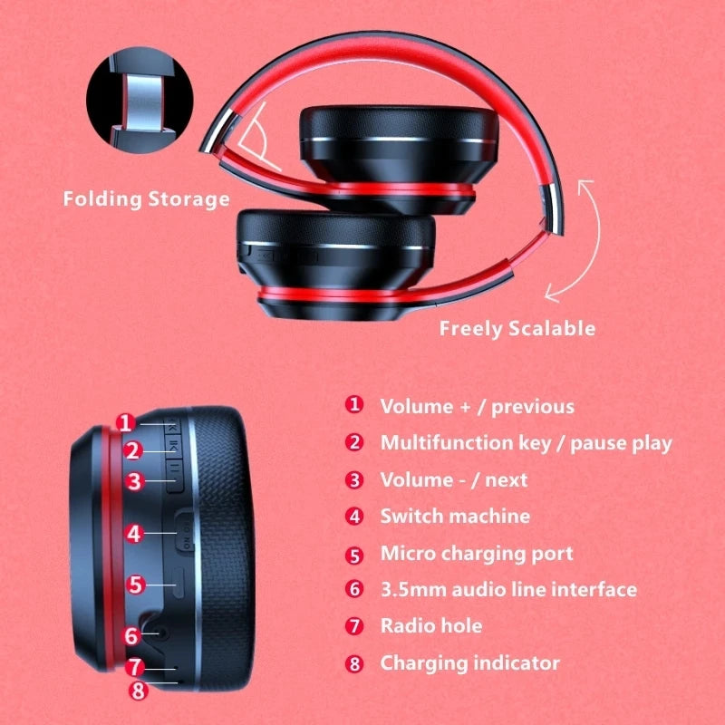 Lenovo HD200 Wireless Bluetooth Headphones,
 Foldable HIFI Stereo Noise Cancelling Headphones.