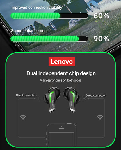 Cuffie con riduzione del rumore Lenovo GM3 Bluetooth 5.0 Connessione rapida.