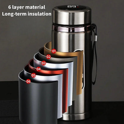 500ML-1 Liter Stainless Steel Thermal Bottle with LED Temperature Indicator.