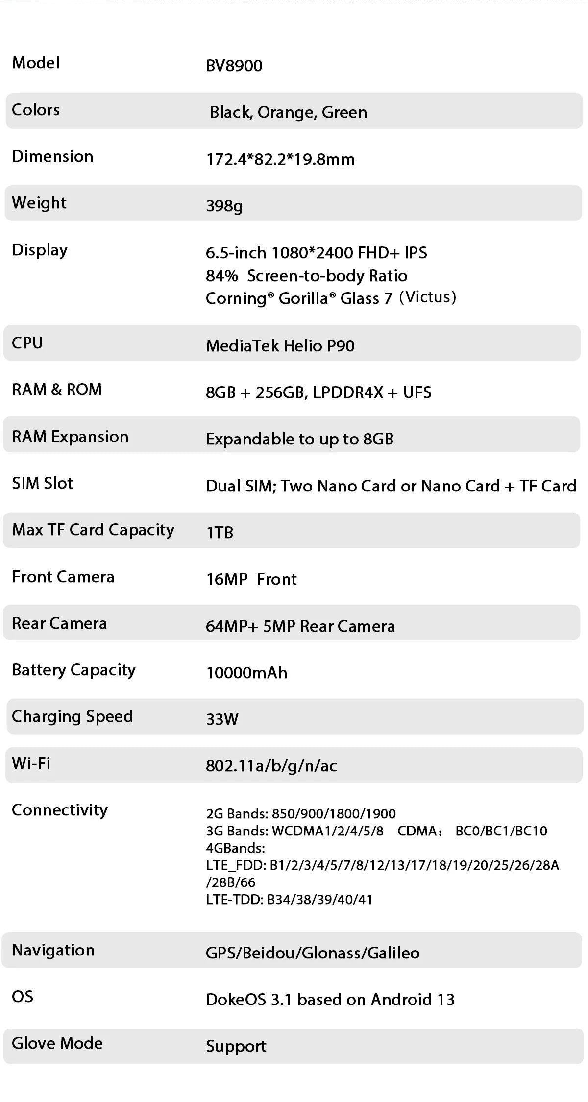 Rugged Smartphone Blackview BV8900  sistema operativo Android 13, 2.4K Display,16GB+ 256GB memoria, con processore Helio P90, con Thermal By FLIR®