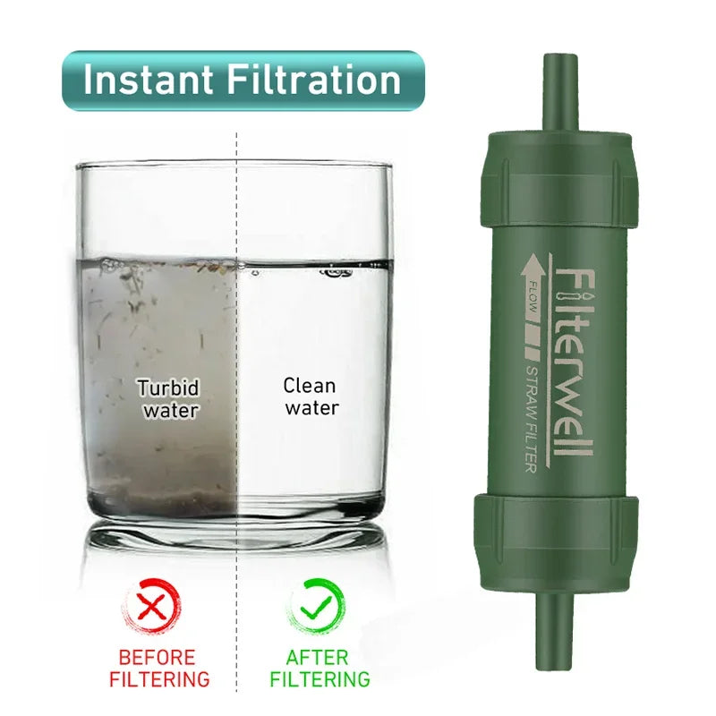 Mini filtro purificador de agua ideal para llevar en el kit de supervivencia.