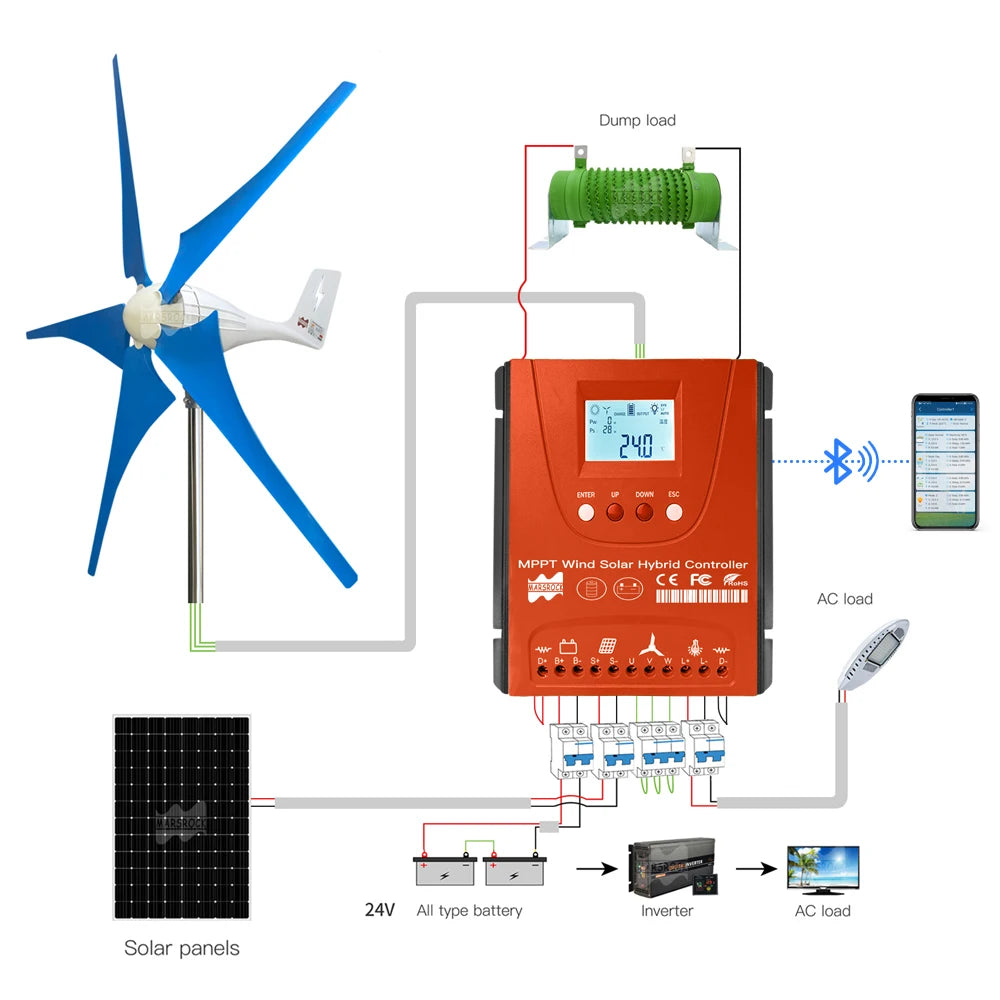 Controlador Mppt para híbrido solar/eólico hasta 3kw con WiFi ajustable para 12V,24V,48V con display LCD, específico para baterías Lifepo4. Se usa via Bluethoot derecto en app. Para swithc, o tanbien off grid